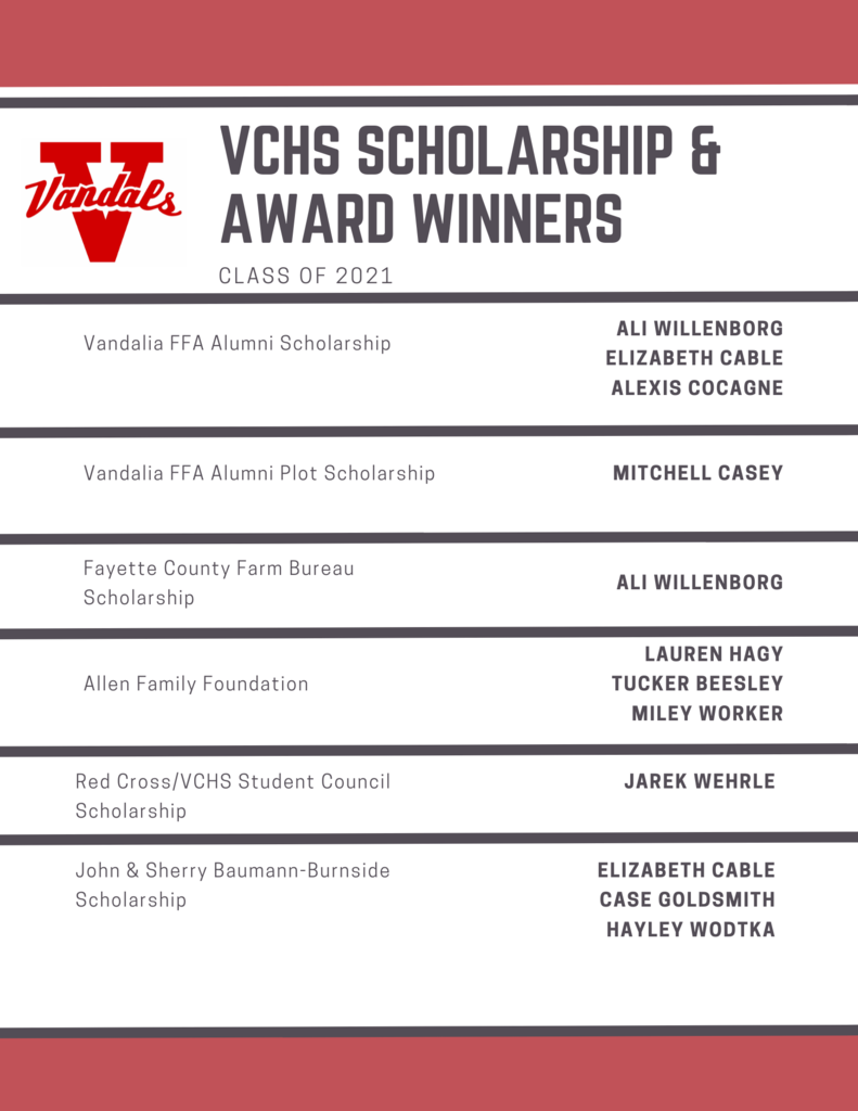 awards
