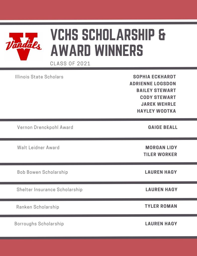 awards